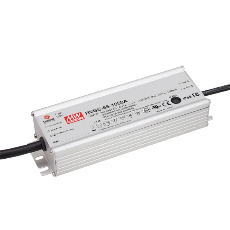 HVGC-65-B Series