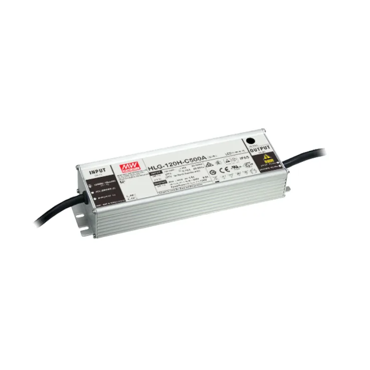 HLG-120H-CA Series